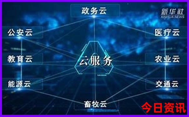 北京室内有什么好玩的地方
